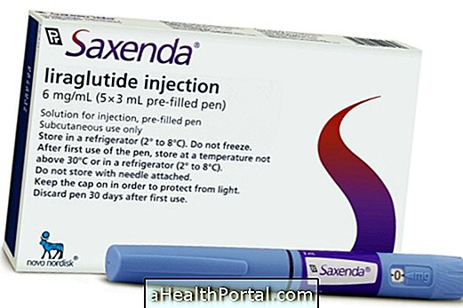 Medicamente pentru obezitate: Liraglutide (Saxenda) - Scădere în greutate cu rezultate de saxenda